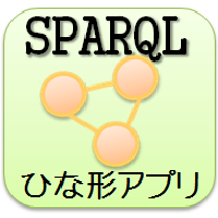 外部SPARQLを利用するための「ひな形」アプリ